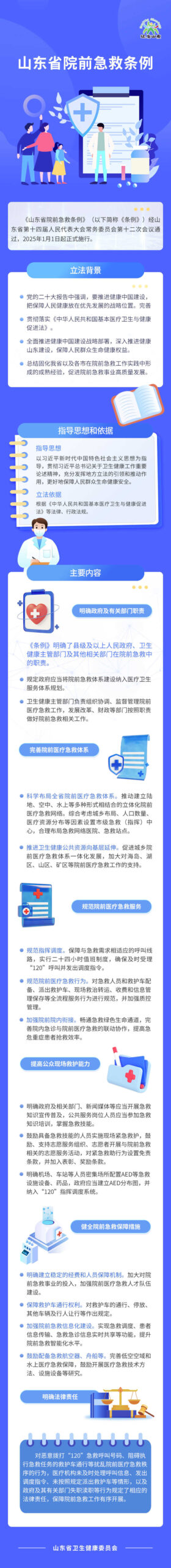 山东省院前急救条例（附：图解）