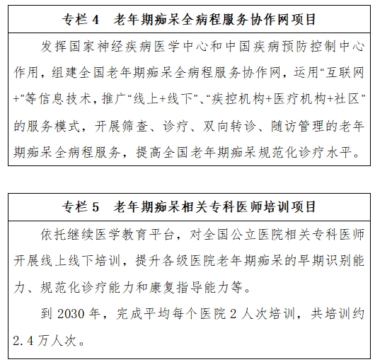 国家卫生健康委等15个部门关于联合印发《应对老年期痴呆国家行动计划（2024-2030年）》的通知（附：解读）