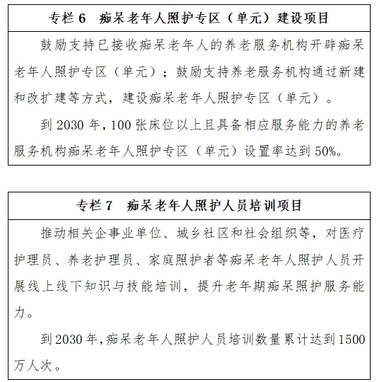 国家卫生健康委等15个部门关于联合印发《应对老年期痴呆国家行动计划（2024-2030年）》的通知（附：解读）