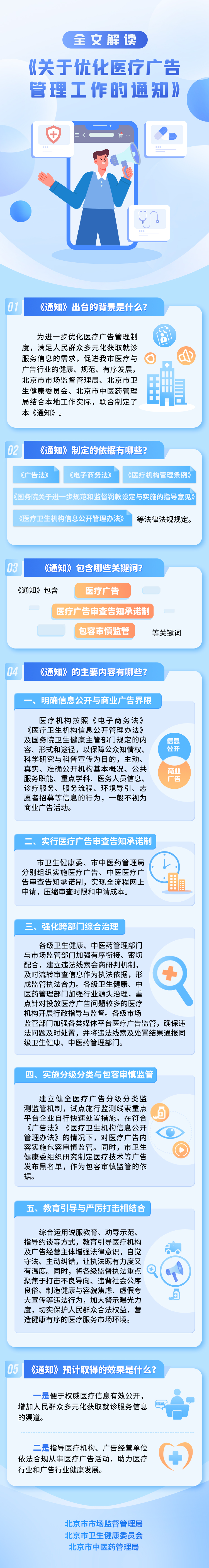 北京市市场监督管理局 北京市卫生健康委员会 北京市中医药管理局关于优化医疗广告管理工作的通知（附：解读）